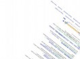 Digite "do a barrel roll" no Google e seja feliz